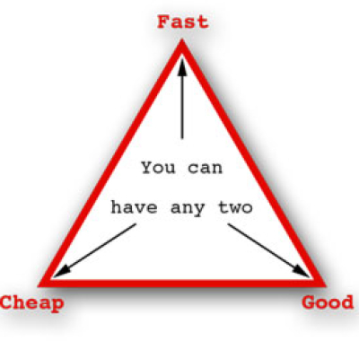 Limoscanner triangle - cheaper not always better. Limoscanner triangle - cheaper not always better.